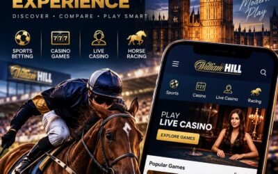 Choosing the Right Mobile App for Live Betting